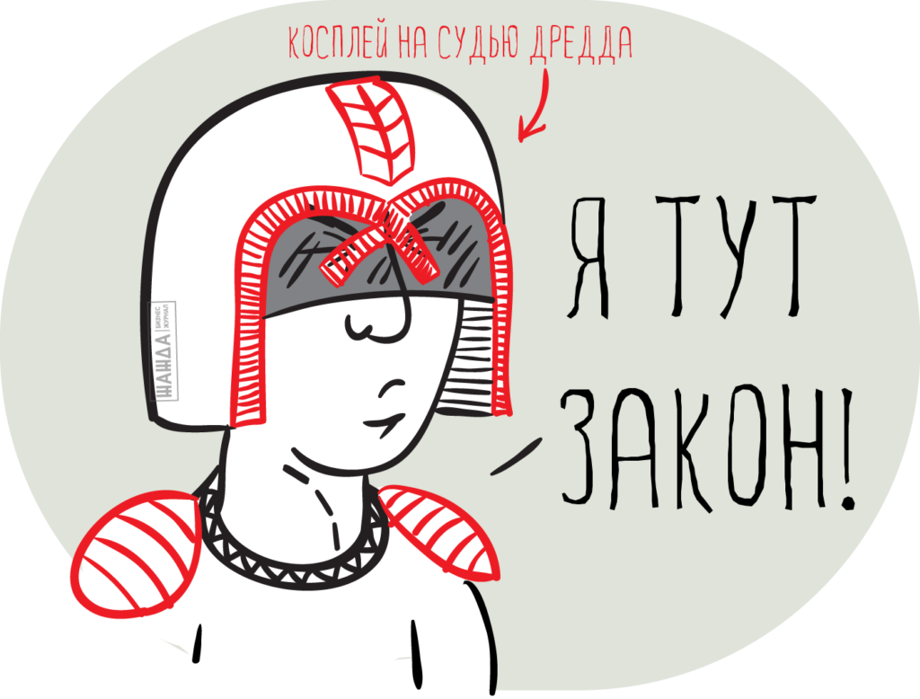 Акт о невыходе на работу сотрудника: образец